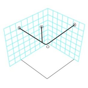 Forhngstang rustfrit stl 200x200cm m.vgflanger/loftttte