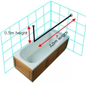 Forhngstang rustfrit stl Vg-til-loft 200x50cm m.flanger